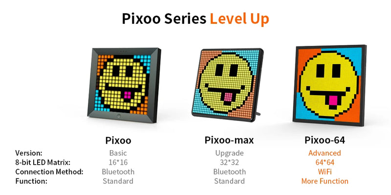 Divoom Pixoo 64 WiFi Pixel Art Display