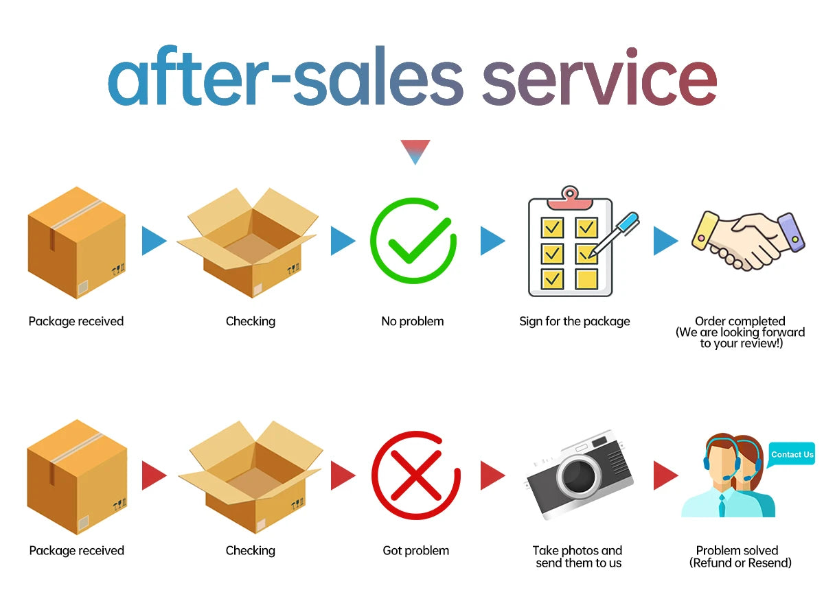 Depusheng 12-Channel Audio Mixer – Bluetooth, USB, 48V Phantom Power