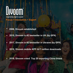 Divoom Pixoo 64 WiFi Pixel Art Display