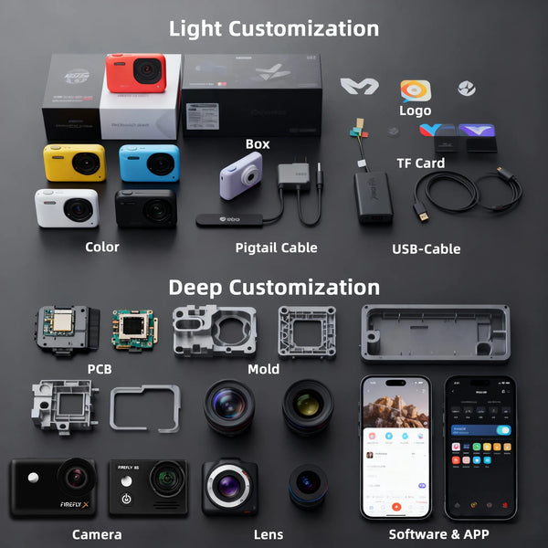 Factory Custom 4K60fps 1080p Action & Sports Camera 30M Underwater Waterproof for Youtube Vlogging 150 Wideangle Motion Videos