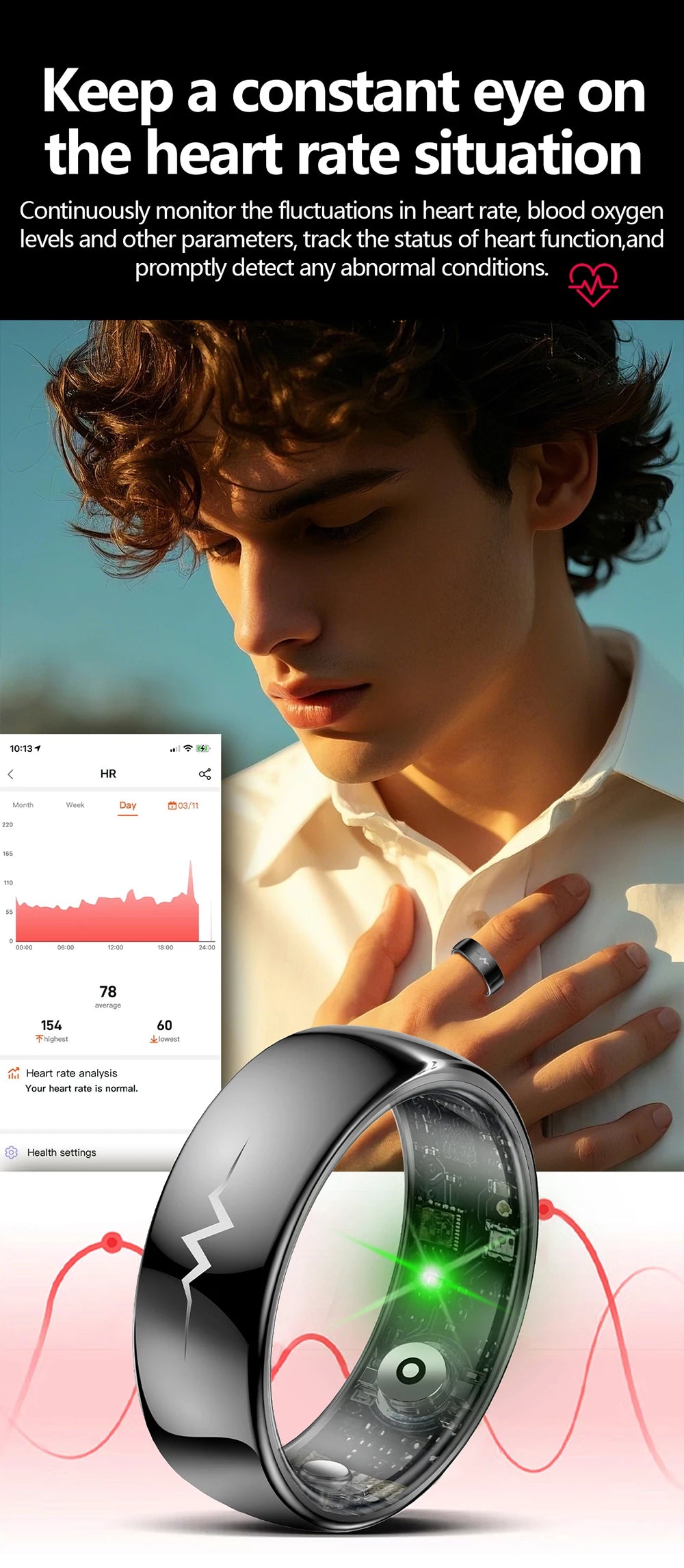 ECG Health Smart Ring – Heart, Blood Oxygen, Sleep Monitor, 5ATM Waterproof