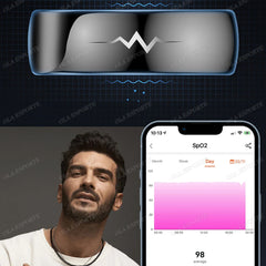 New ECG Monitor Smart Ring 2025 Heart Rate Blood Oxygen Health Monitoring Multi-sport Mode Temperature 3ATM Waterproof Smartring