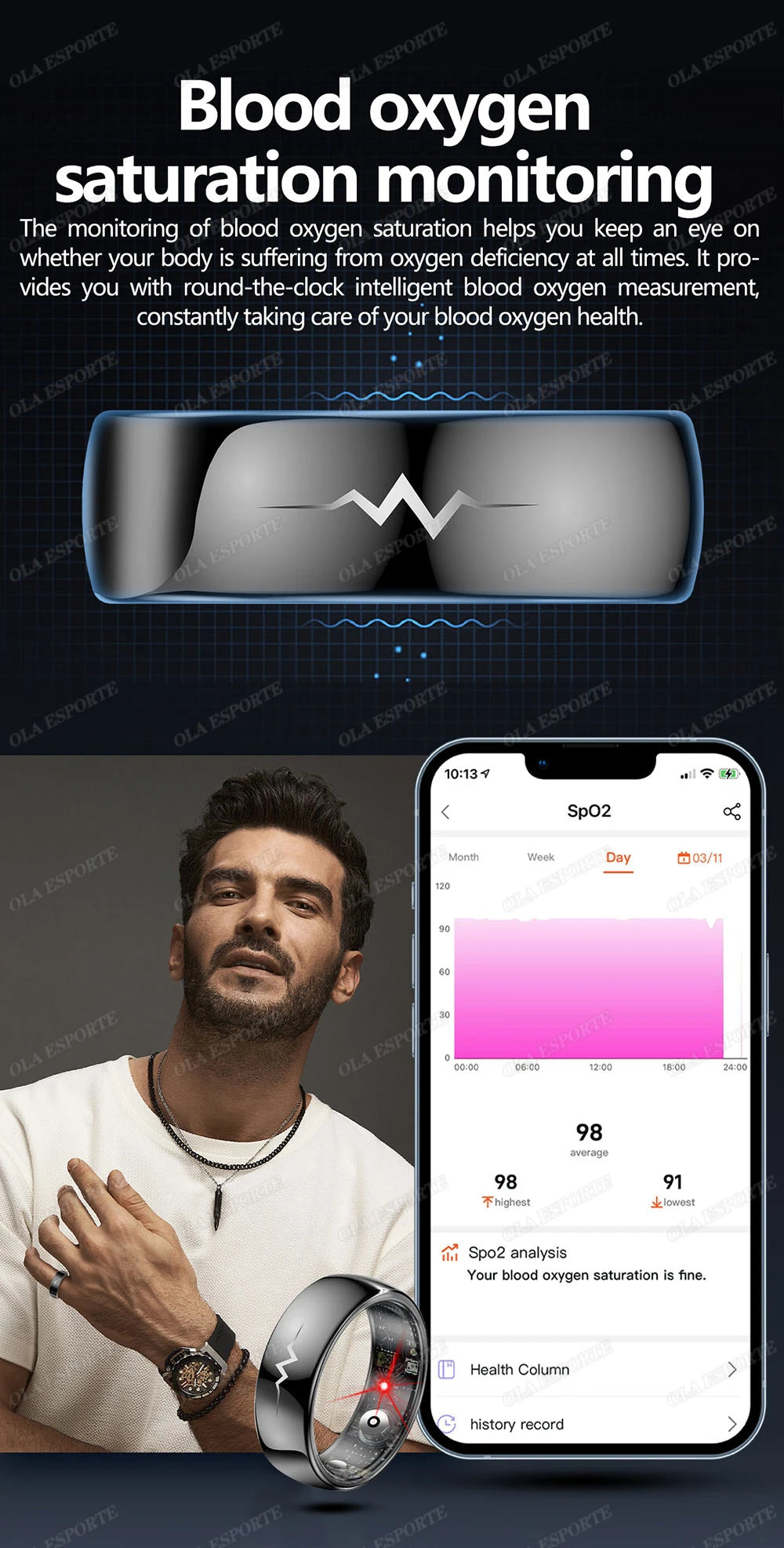 ECG Health Monitoring Smart Ring with Heart Rate &amp; SpO2