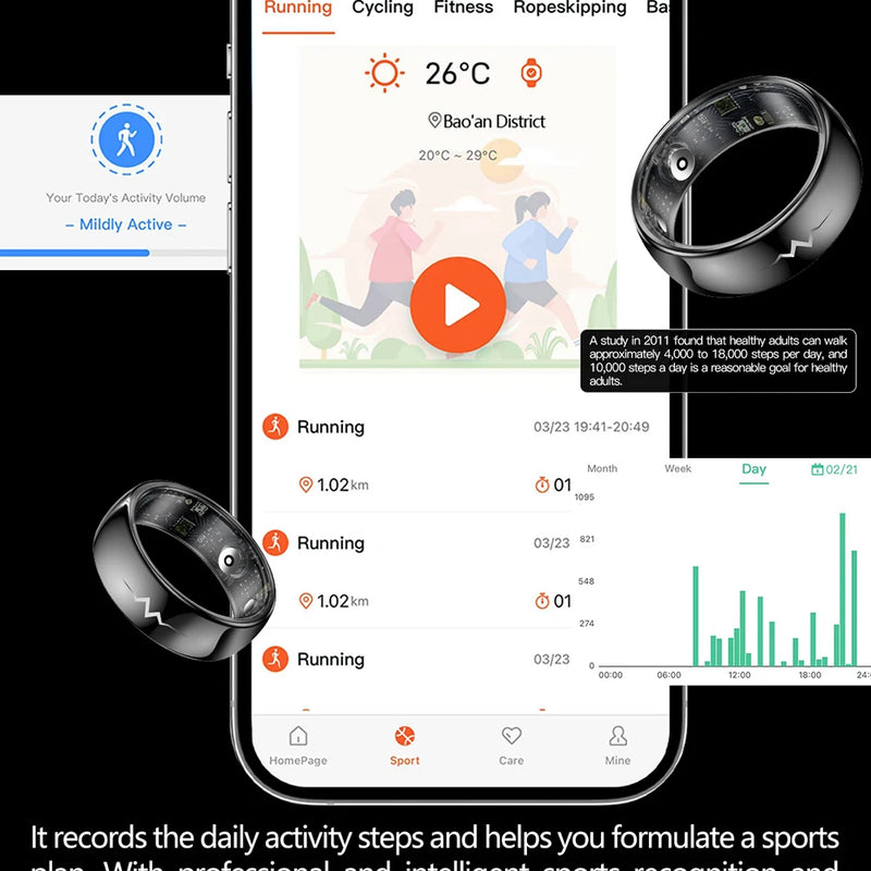 ECG Health Smart Ring – Heart, Blood Oxygen, Sleep Monitor, 5ATM Waterproof