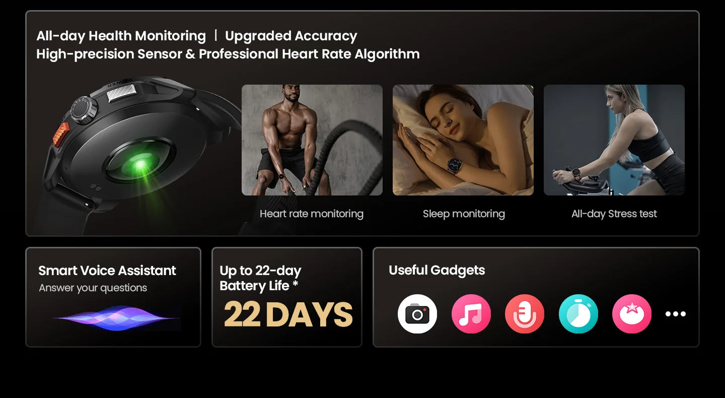 HAYLOU Solar Ultra GPS Smartwatch – 1.6” AMOLED, Bluetooth Calls, 5ATM