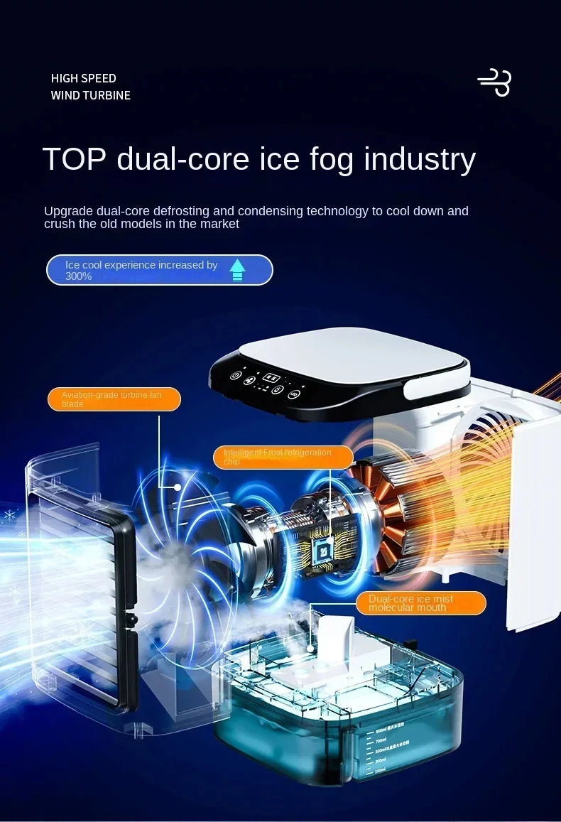 Portable Desktop Air Cooler Fan with Dual Spray & Night Light – 3-Speed Quiet Mist Fan for Home