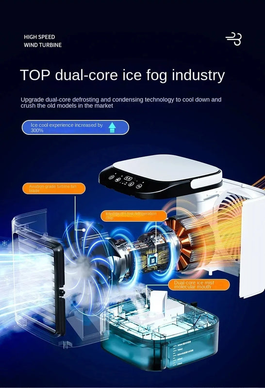 HOMEFISH Air Conditioner Portable Fan Desktop Dual Spray Ultrasonic Atomization 3-Speed Mute Air Cooler Night Light Electric Fan