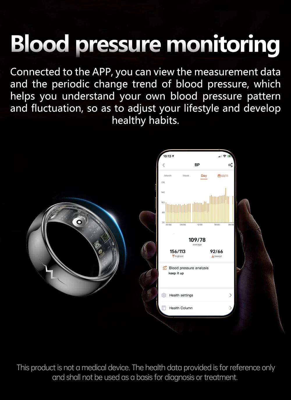 ECG Health Smart Ring – Heart, Blood Oxygen, Sleep Monitor, 5ATM Waterproof