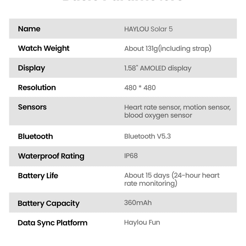 HAYLOU Solar 5 Voice Calling Smartwatch – 1.58
