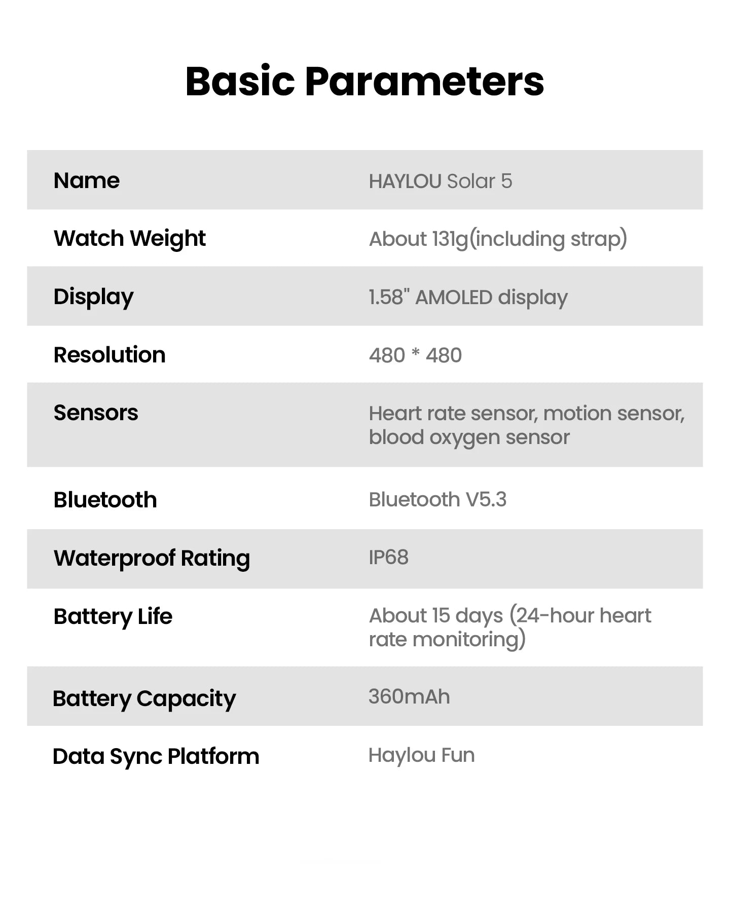 HAYLOU Solar 5 Voice Calling Smartwatch – 1.58" AMOLED, 24H Health Monitor