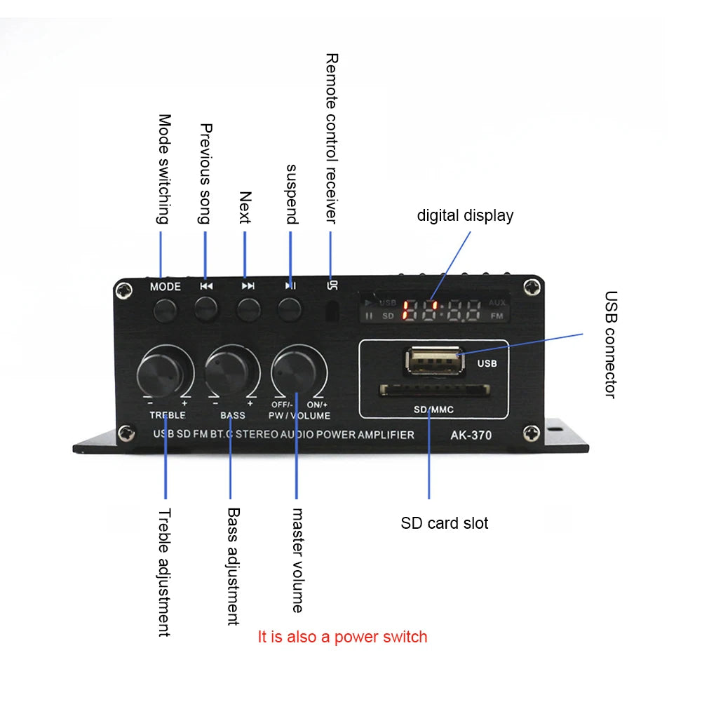 AK-370 2.0 Channel Audio Power Amplifier – 20W+20W, USB OTG Input