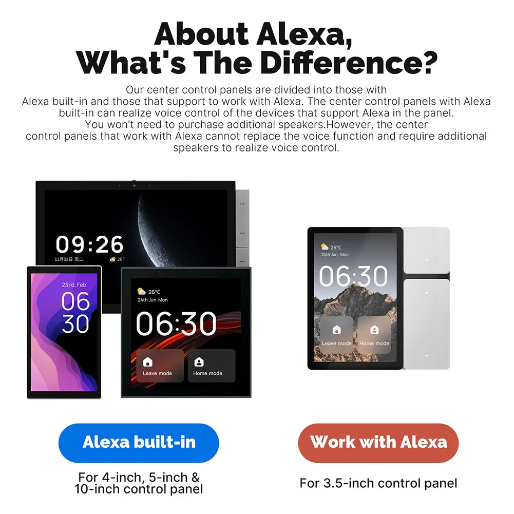 Tuya WiFi Smart Touch Control Panel