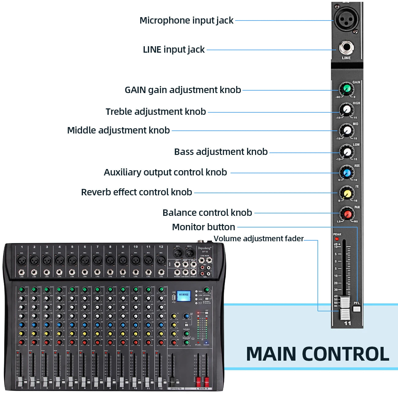 Depusheng 12-Channel Audio Mixer – Bluetooth, USB, 48V Phantom Power