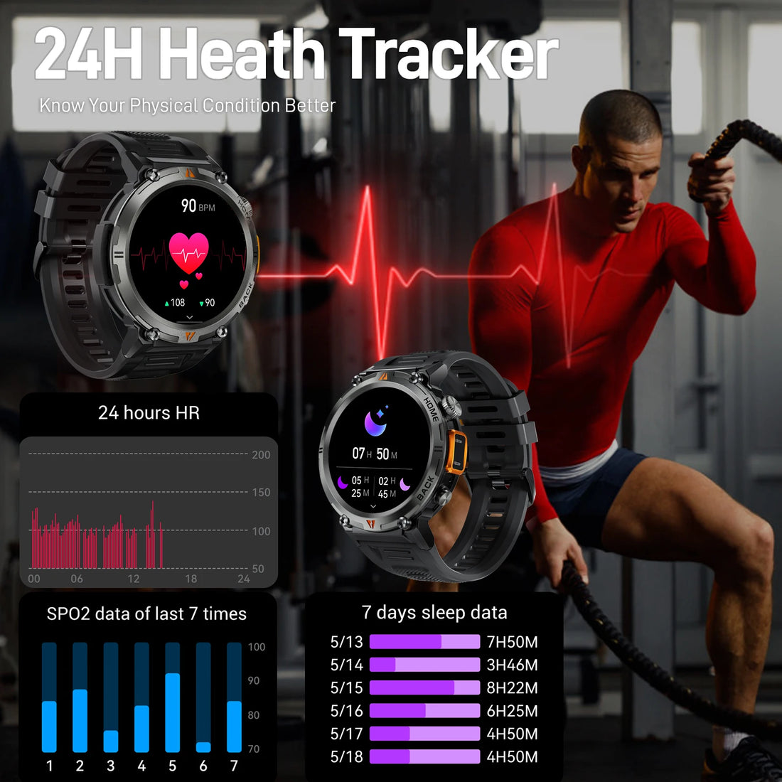 EIGIIS KE3 Bluetooth Call Smartwatch