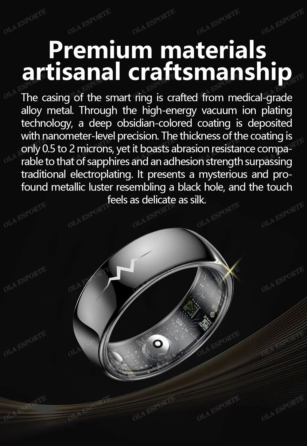 ECG Health Monitoring Smart Ring with Heart Rate &amp; SpO2