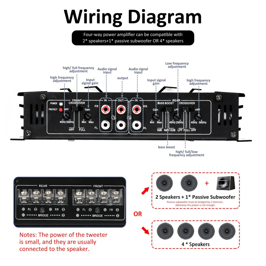 12V 4-Channel High Power Car Audio Amplifier – Aluminum Alloy