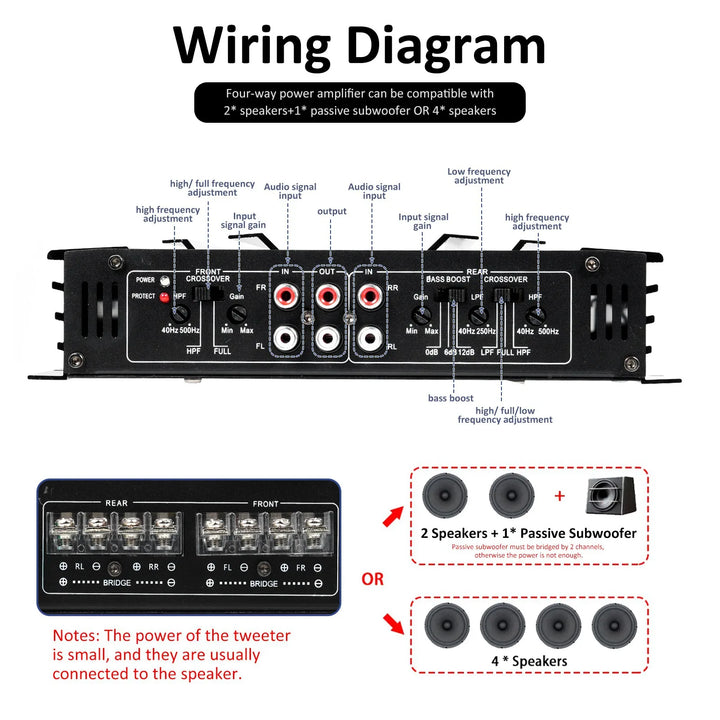 12V 4-Channel High Power Car Audio Amplifier – Aluminum Alloy