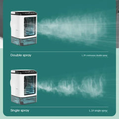 HOMEFISH Air Conditioner Portable Fan Desktop Dual Spray Ultrasonic Atomization 3-Speed Mute Air Cooler Night Light Electric Fan