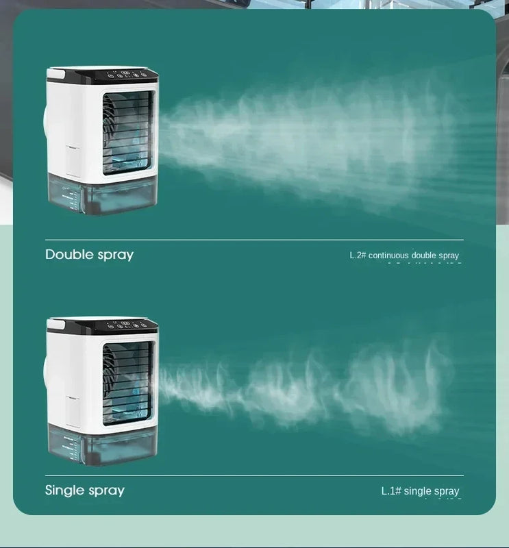 HOMEFISH Air Conditioner Portable Fan Desktop Dual Spray Ultrasonic Atomization 3-Speed Mute Air Cooler Night Light Electric Fan