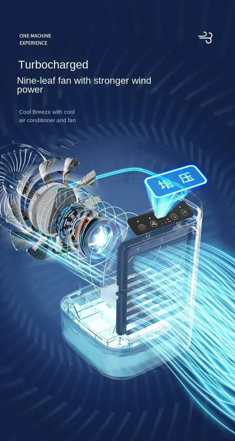 Portable Desktop Air Cooler Fan with Dual Spray & Night Light – 3-Speed Quiet Mist Fan for Home