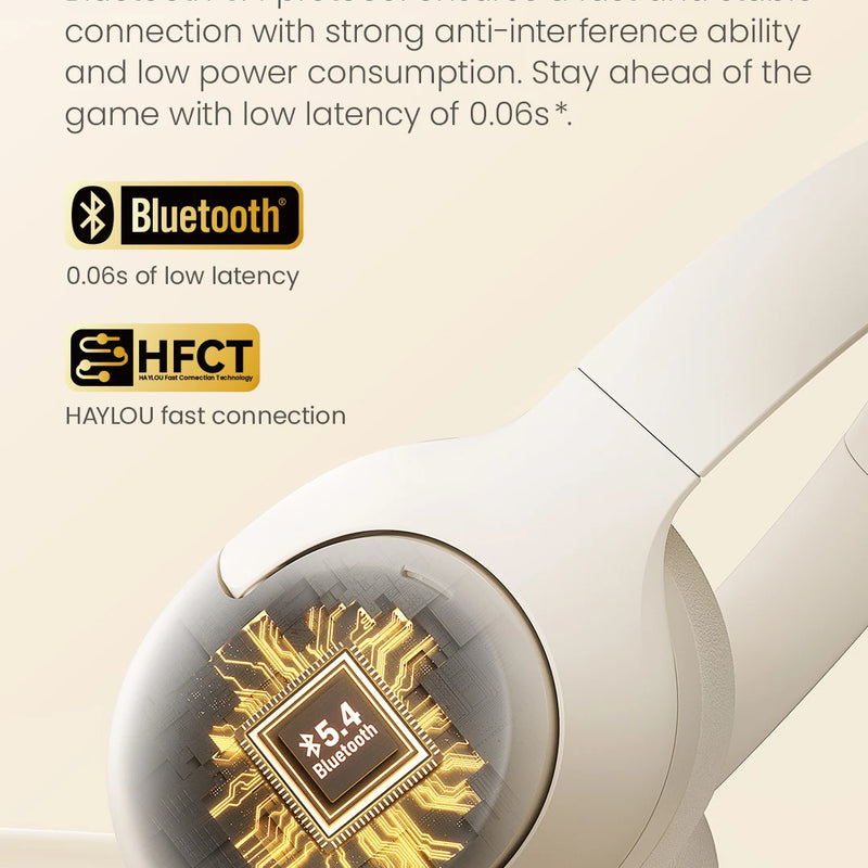 HAYLOU S30 Wireless Bluetooth 5.4 Headphones with ANC & 80H Playtime