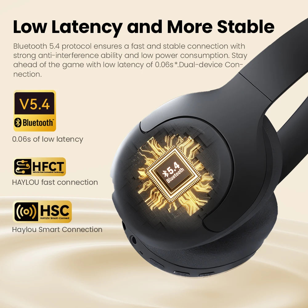HAYLOU S30 Wireless Bluetooth 5.4 Headphones with ANC & 80H Playtime