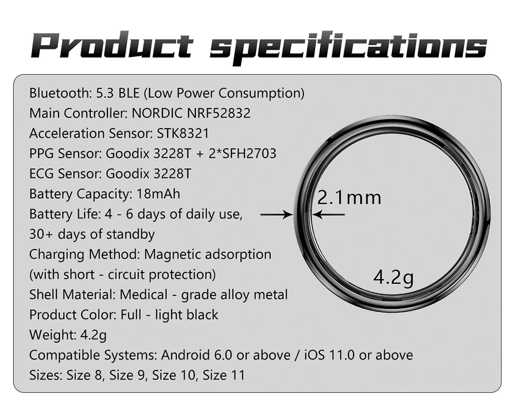 ECG Health Smart Ring – Heart, Blood Oxygen, Sleep Monitor, 5ATM Waterproof