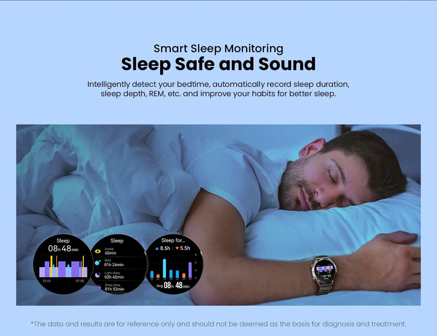 HAYLOU Solar 5 Voice Calling Smartwatch – 1.58" AMOLED, 24H Health Monitor