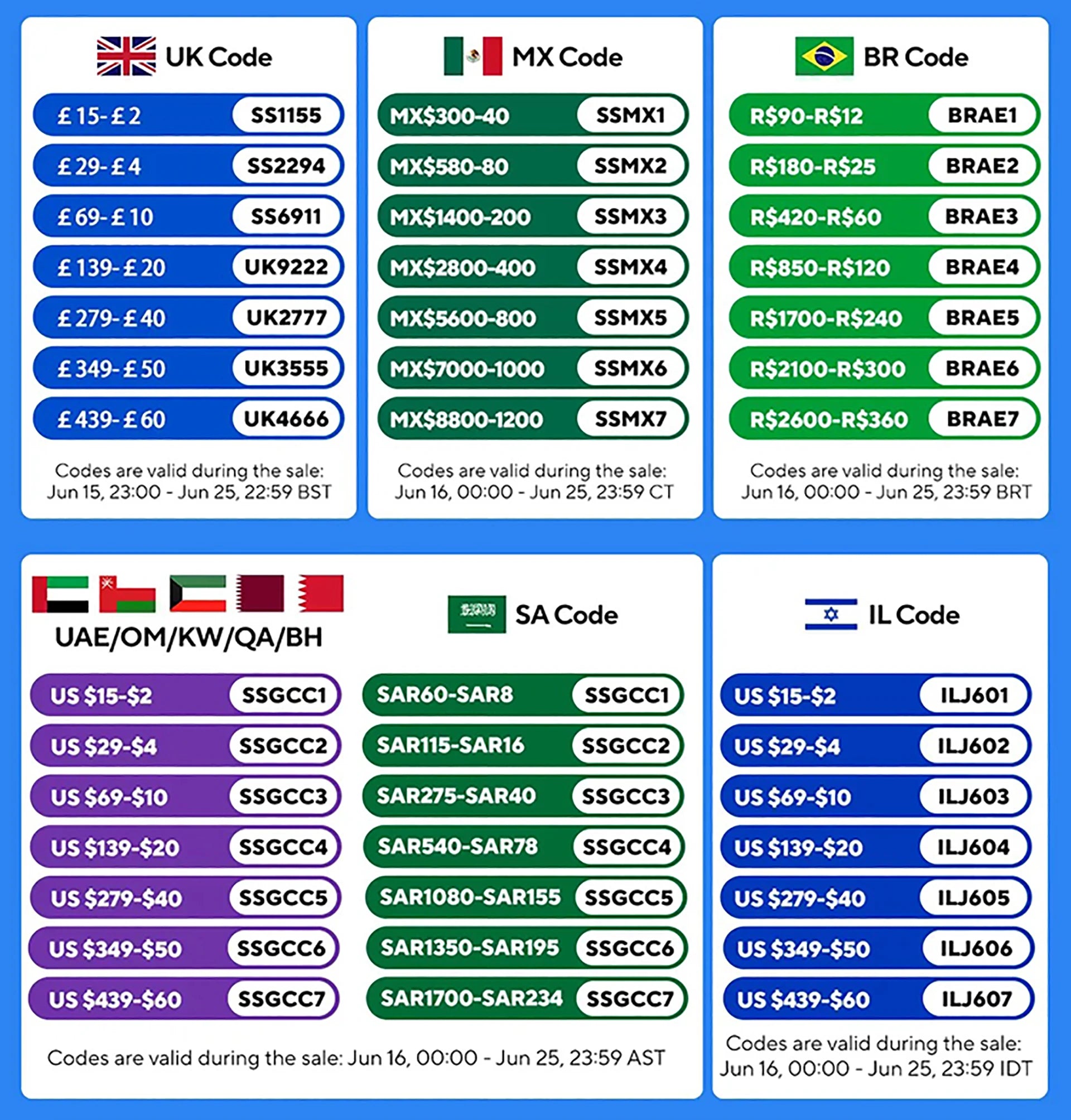 KOSPET TANK T3 Ultra GPS Smartwatch – Compass, Altimeter, Waterproof