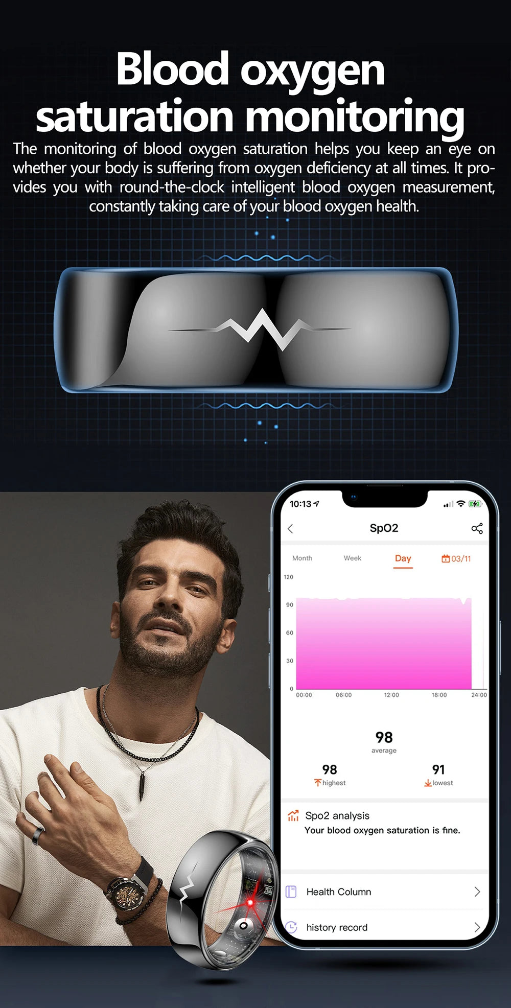 ECG Health Smart Ring – Heart, Blood Oxygen, Sleep Monitor, 5ATM Waterproof