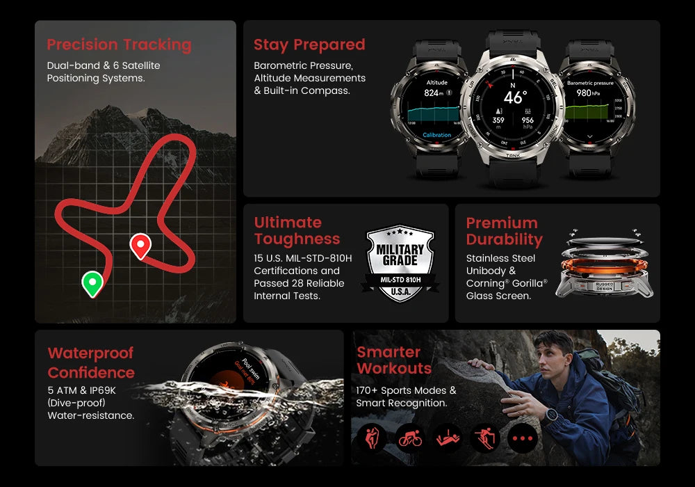 KOSPET TANK T3 Ultra GPS Smartwatch – Compass, Altimeter, Waterproof