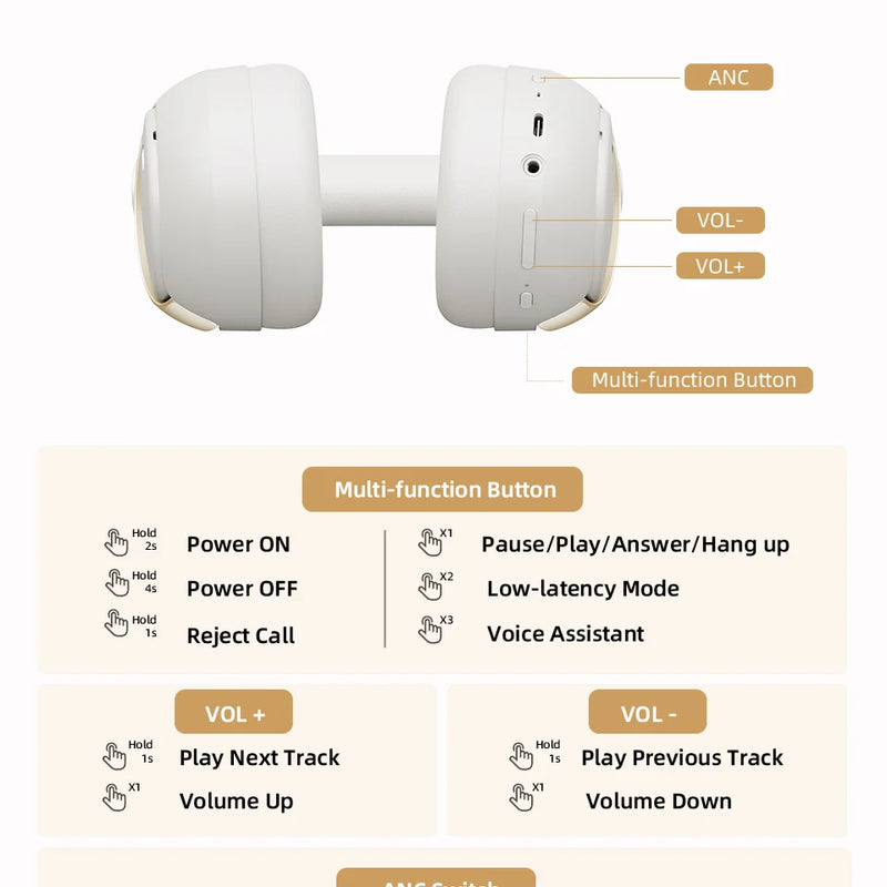 QCY H3 Pro ANC Wireless Headphones – 50dB Noise Canceling, Hi-Res Audio