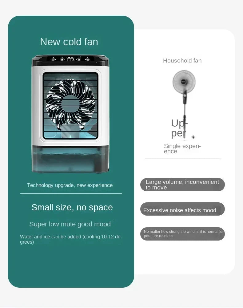 Portable Desktop Air Cooler Fan with Dual Spray & Night Light – 3-Speed Quiet Mist Fan for Home