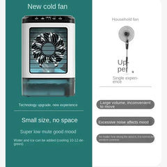 HOMEFISH Air Conditioner Portable Fan Desktop Dual Spray Ultrasonic Atomization 3-Speed Mute Air Cooler Night Light Electric Fan