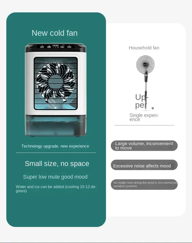 HOMEFISH Air Conditioner Portable Fan Desktop Dual Spray Ultrasonic Atomization 3-Speed Mute Air Cooler Night Light Electric Fan