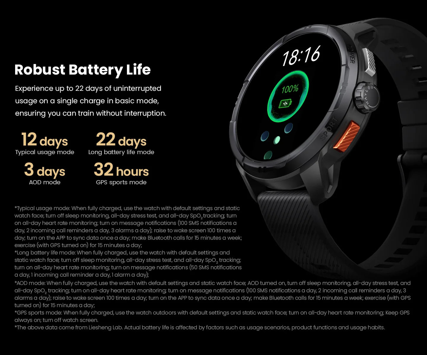 HAYLOU Solar Ultra GPS Smartwatch – 1.6” AMOLED, Bluetooth Calls, 5ATM