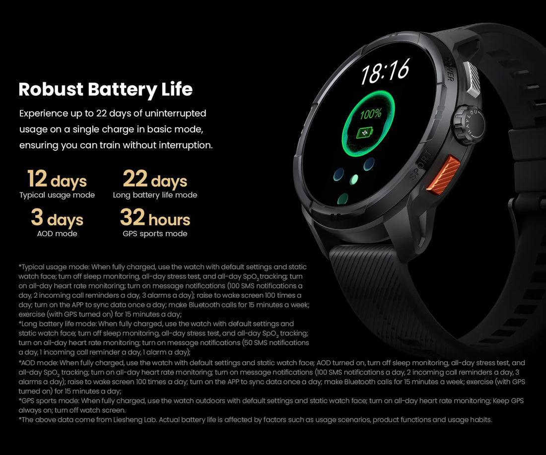 HAYLOU Solar Ultra GPS Smartwatch – 1.6” AMOLED, Bluetooth Calls, 5ATM
