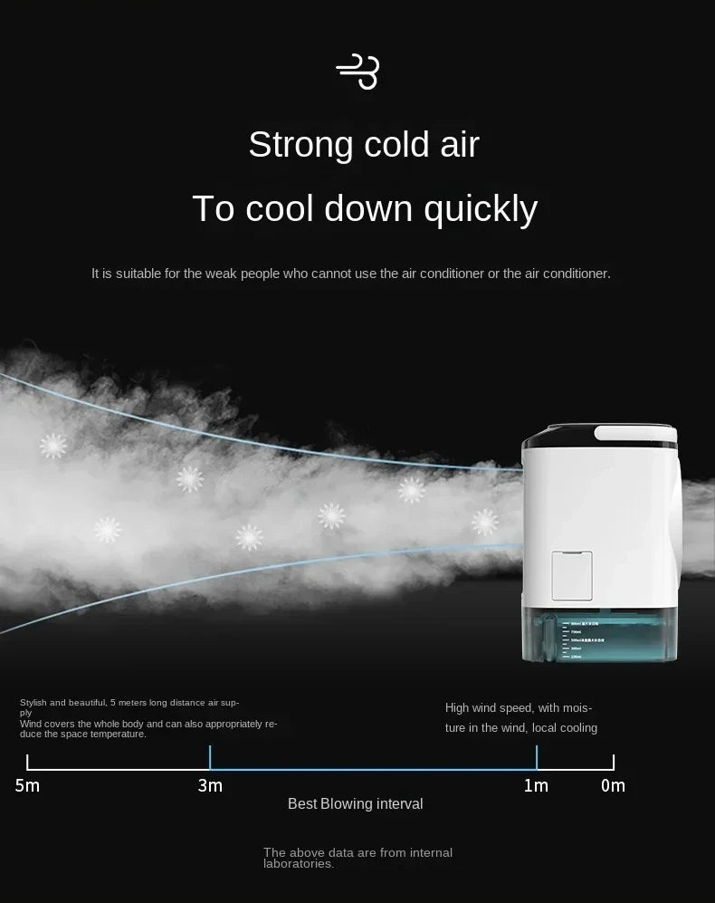 Portable Desktop Air Cooler Fan with Dual Spray & Night Light – 3-Speed Quiet Mist Fan for Home