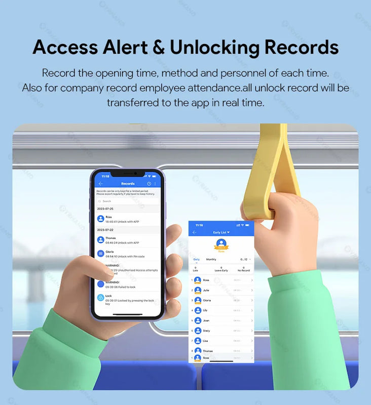 Fingerprint Lock Waterproof Wifi Remote Control Bluetooth TTLock App Card Digital Code Keyless Electronic Smart Door Lock