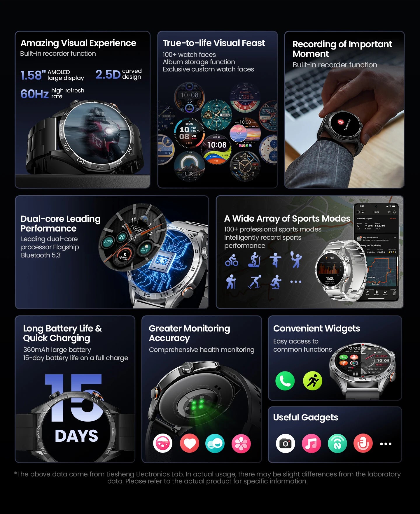 HAYLOU Solar 5 Voice Calling Smartwatch – 1.58" AMOLED, 24H Health Monitor