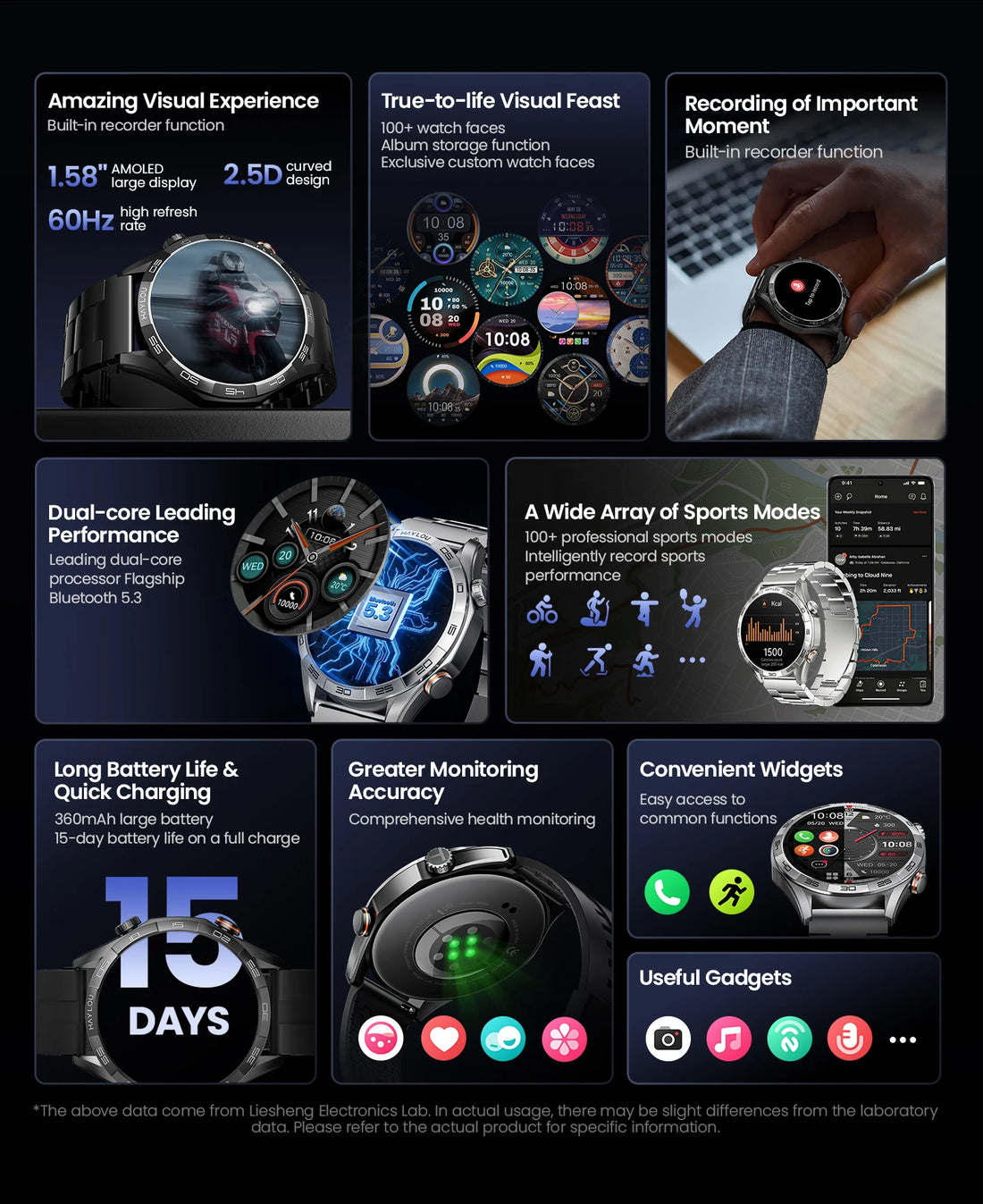 HAYLOU Solar 5 Voice Calling Smartwatch – 1.58" AMOLED, 24H Health Monitor