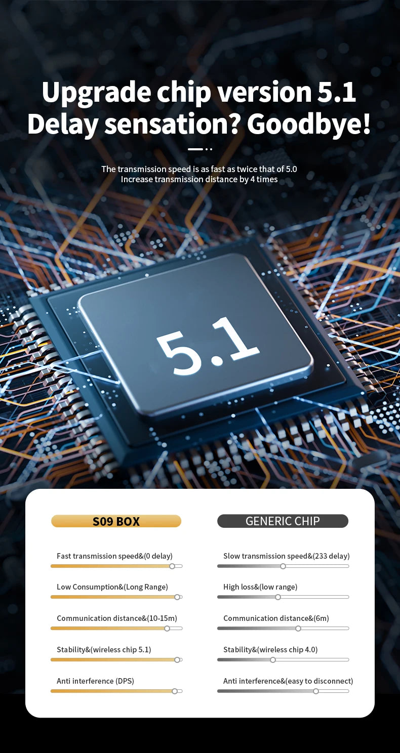 MZYMI S11 ANC True Wireless Earbuds – Bluetooth 5.4, HiFi Sound