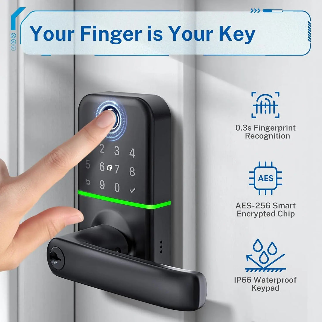 Smart Door Lock with Fingerprint Handle