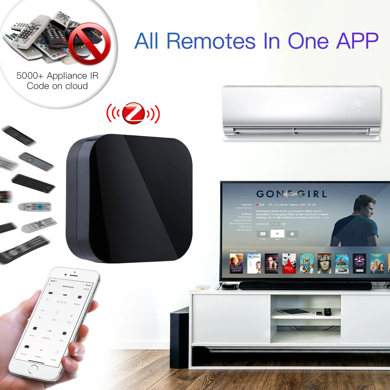ZigBee IR Remote Controller for Smart Home