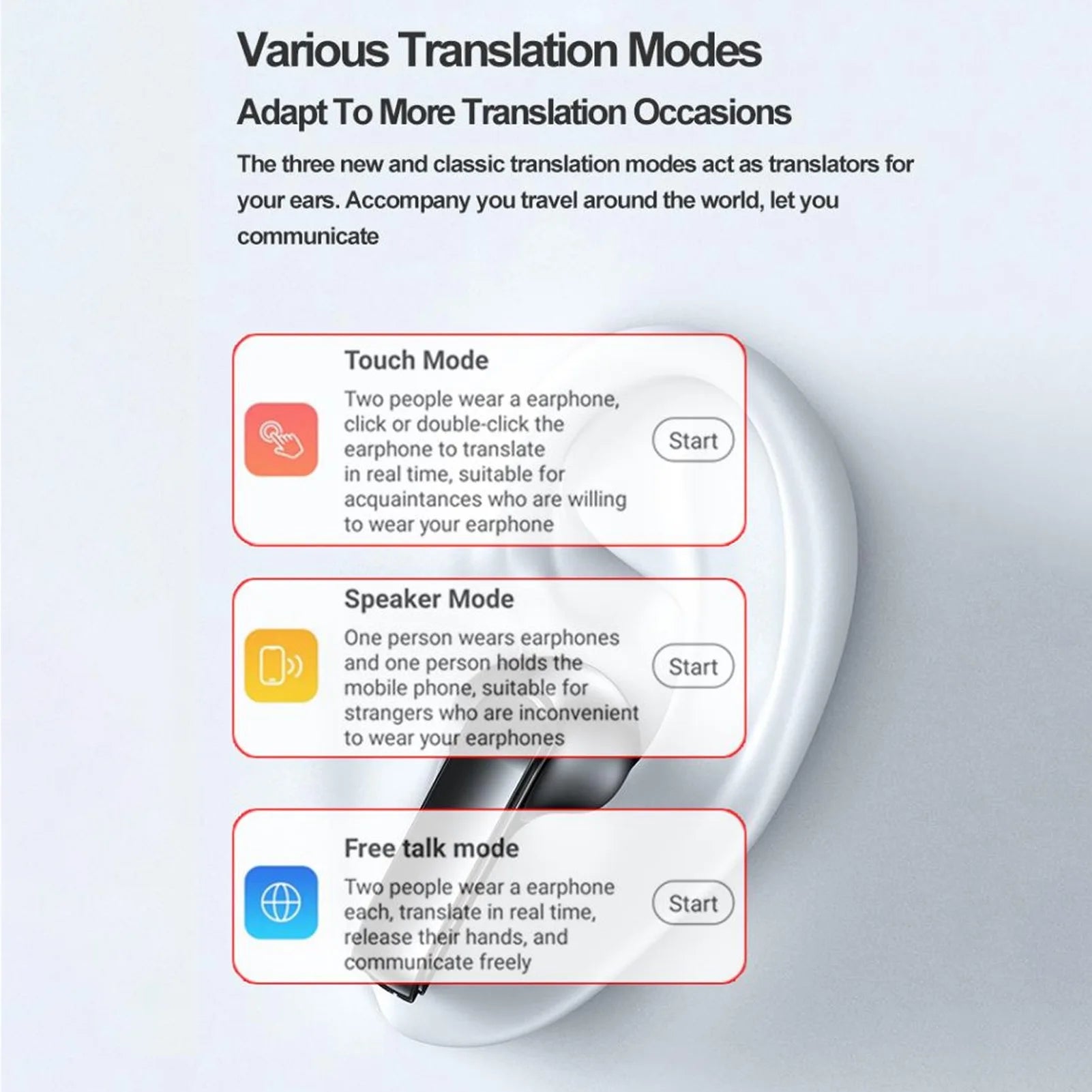 Language Translator Earbuds – 0.2s Fast Translation, 144 Languages, Bluetooth 5.3