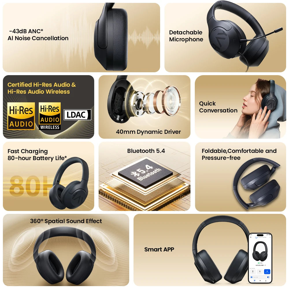 HAYLOU S30 Wireless Bluetooth 5.4 Headphones with ANC & 80H Playtime