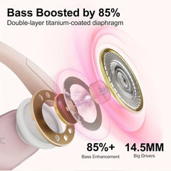 GreatWall 5.3 Wireless Earphones