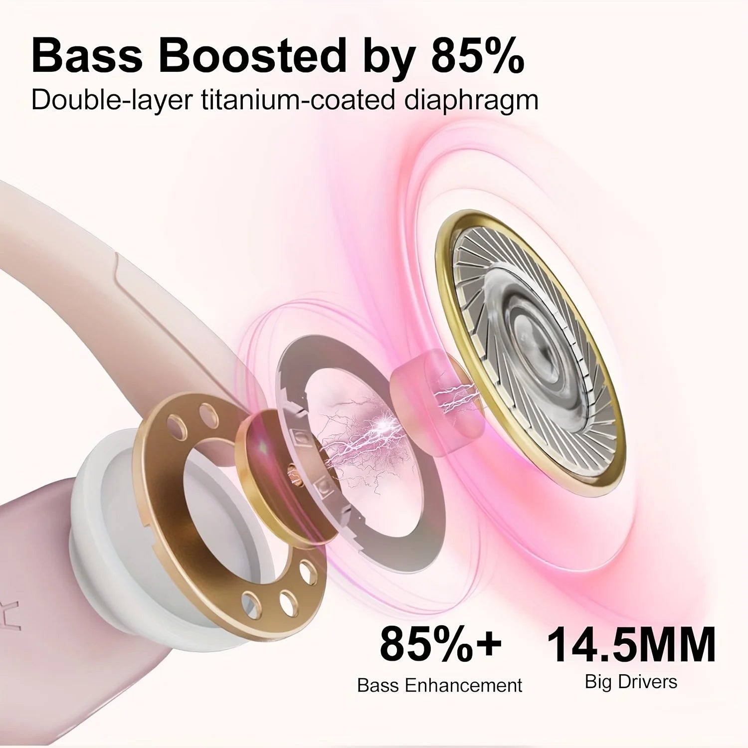 GreatWall 5.3 Wireless Earphones