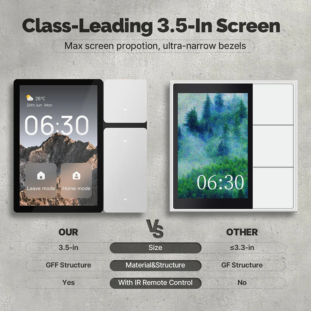 Tuya WiFi Smart Touchscreen Control Panel