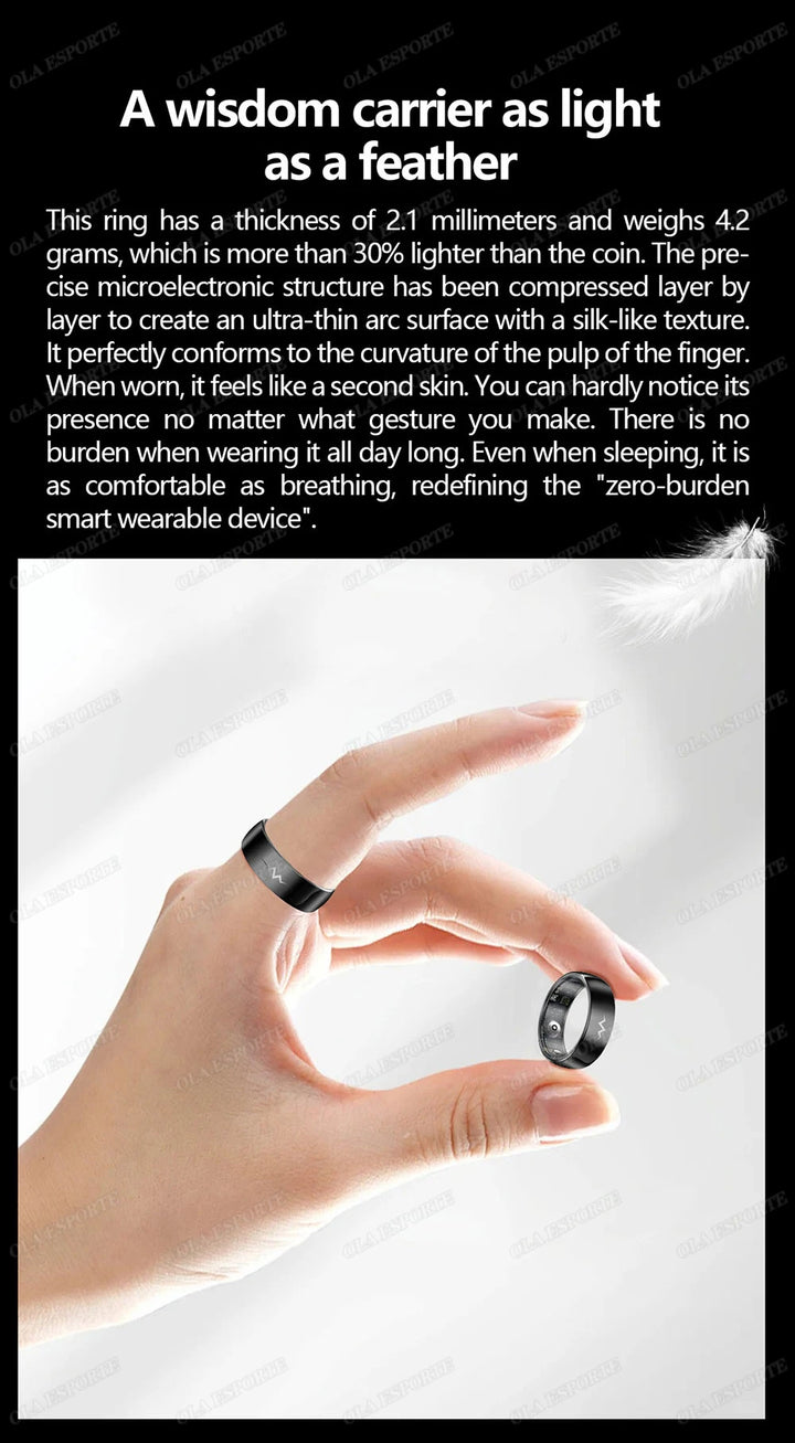 ECG Health Monitoring Smart Ring with Heart Rate &amp; SpO2
